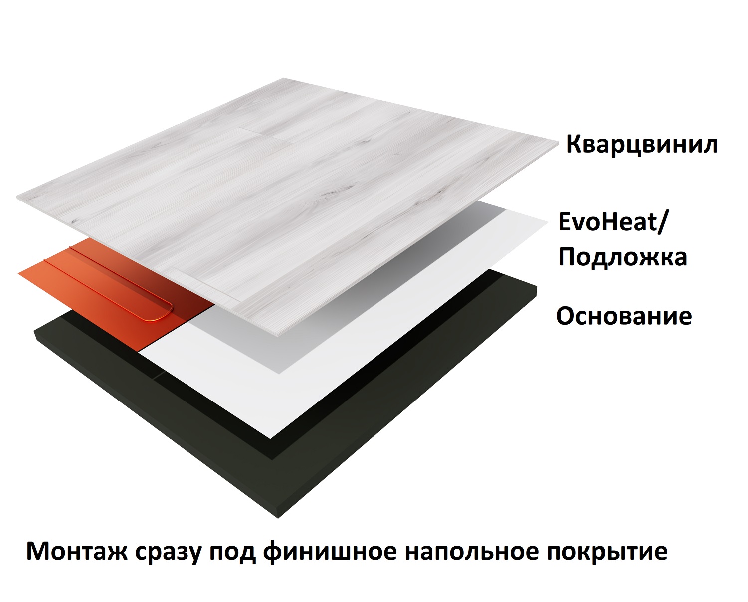 «Теплолюкс» EvoHeat. Теплый пол для кварцвинила